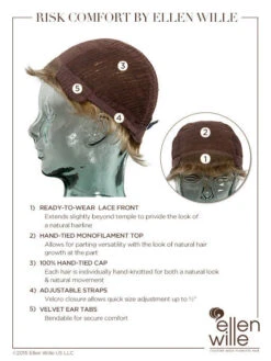 Risk Comfort Wig By Ellen Wille -Wig Discount Store ewrisk comfort cap details