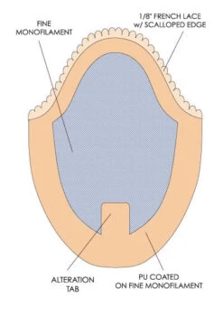 JJ Men's Hair Toupee By Jon Renau -Wig Discount Store jj