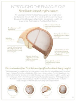 The Good Life Wig By Raquel Welch | Double Mono Top -Wig Discount Store rwgoodli 07 lg