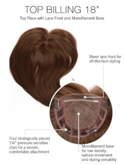 Top Billing 18" Topper By Raquel Welch | Mono Top -Wig Discount Store topbilling18in cap construction