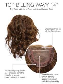Top Billing Wavy 14" Topper By Raquel Welch | Mono Top -Wig Discount Store topbillingwavy14in cap construction